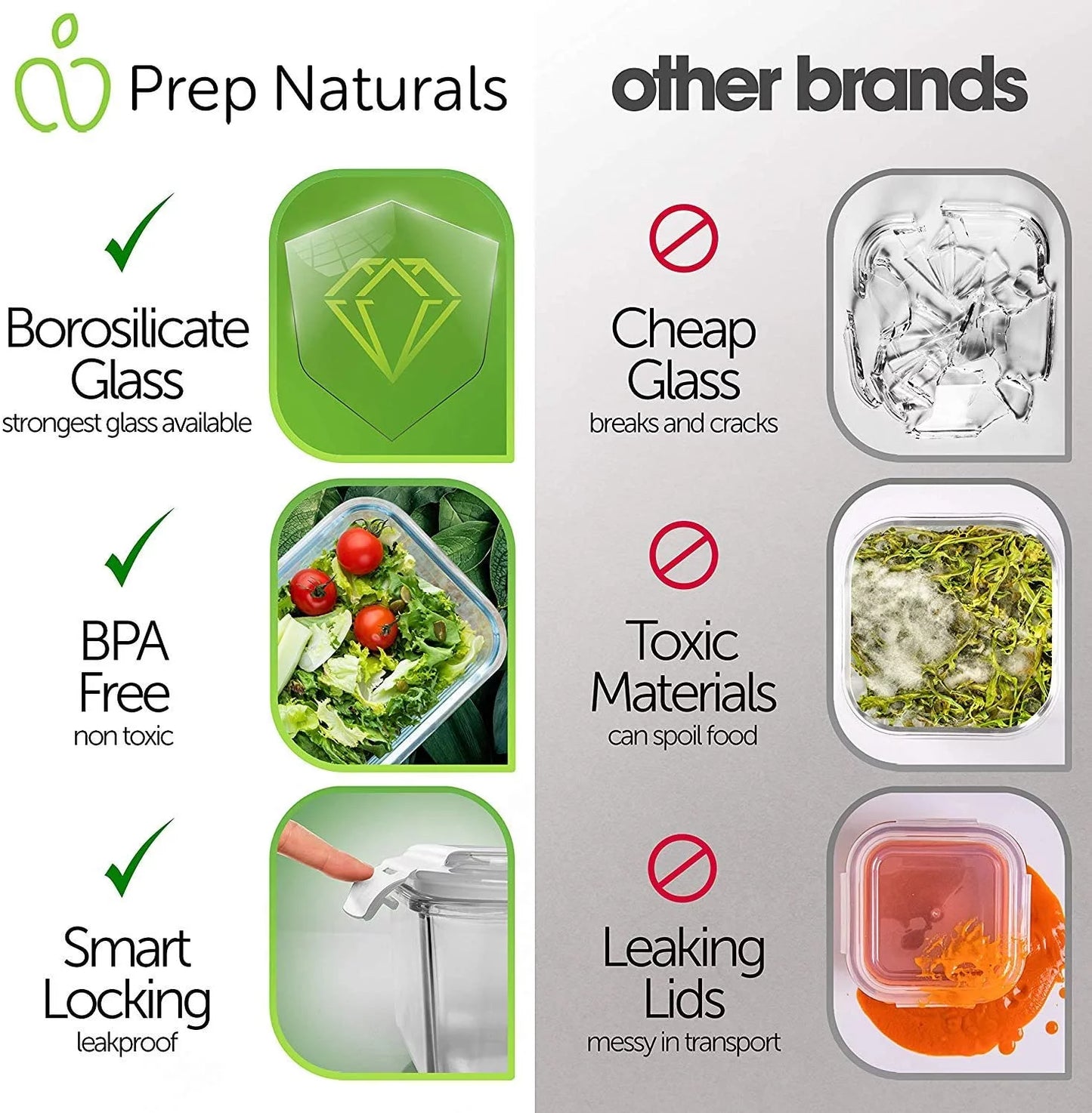 Ultimate 26-Piece Glass Meal Prep & Food Storage Container Set - Stay Organized and Fresh!